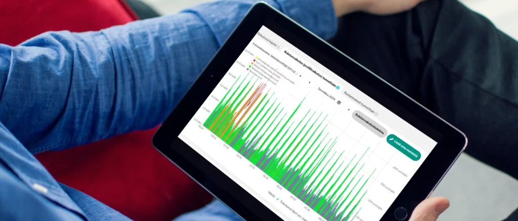 sähköohjaus pörssihinnan mukaan
